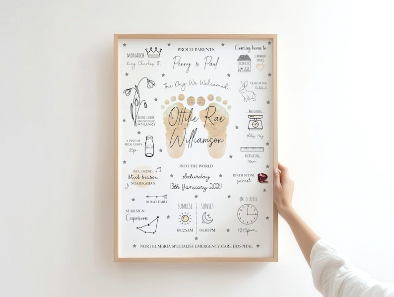 The Day You Were Born Print, Birth Stats Print, New Baby Gift ,Nursery Decor, Christening Gift, New Baby, Child Gift, Personalised Print
