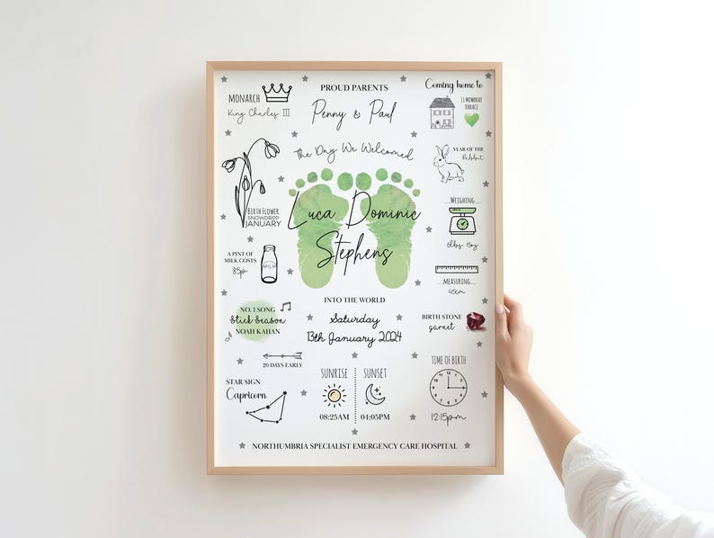The Day You Were Born Print, Birth Stats Print, New Baby Gift ,Nursery Decor, Christening Gift, New Baby, Child Gift, Personalised Print ( No Frame)