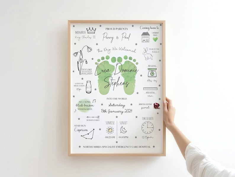 The Day You Were Born Print, Birth Stats Print, New Baby Gift ,Nursery Decor, Christening Gift, New Baby, Child Gift, Personalised Print