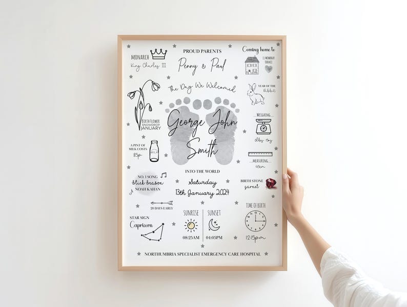 The Day You Were Born Print, Birth Stats Print, New Baby Gift ,Nursery Decor, Christening Gift, New Baby, Child Gift, Personalised Print ( No Frame)