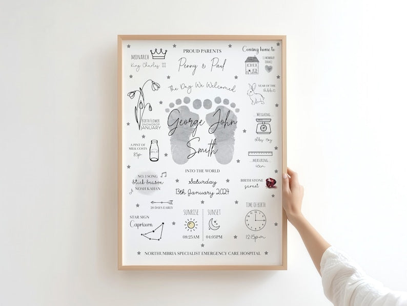 The Day You Were Born Print, Birth Stats Print, New Baby Gift ,Nursery Decor, Christening Gift, New Baby, Child Gift, Personalised Print