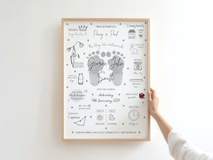The Day You Were Born Print, Birth Stats Print, New Baby Gift ,Nursery Decor, Christening Gift, New Baby, Child Gift, Personalised Print