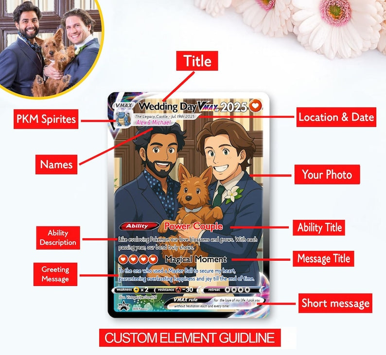 Personalized Anniversary Card, Custom Photo Pkm Card, LGBT Couple Gift, Anime Wedding Card, Custom Poke Card for Couple, Valentine's Day Gift