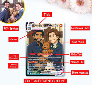 Personalized Anniversary Card, Custom Photo Pkm Card, LGBT Couple Gift, Anime Wedding Card, Custom Poke Card for Couple, Valentine's Day Gift
