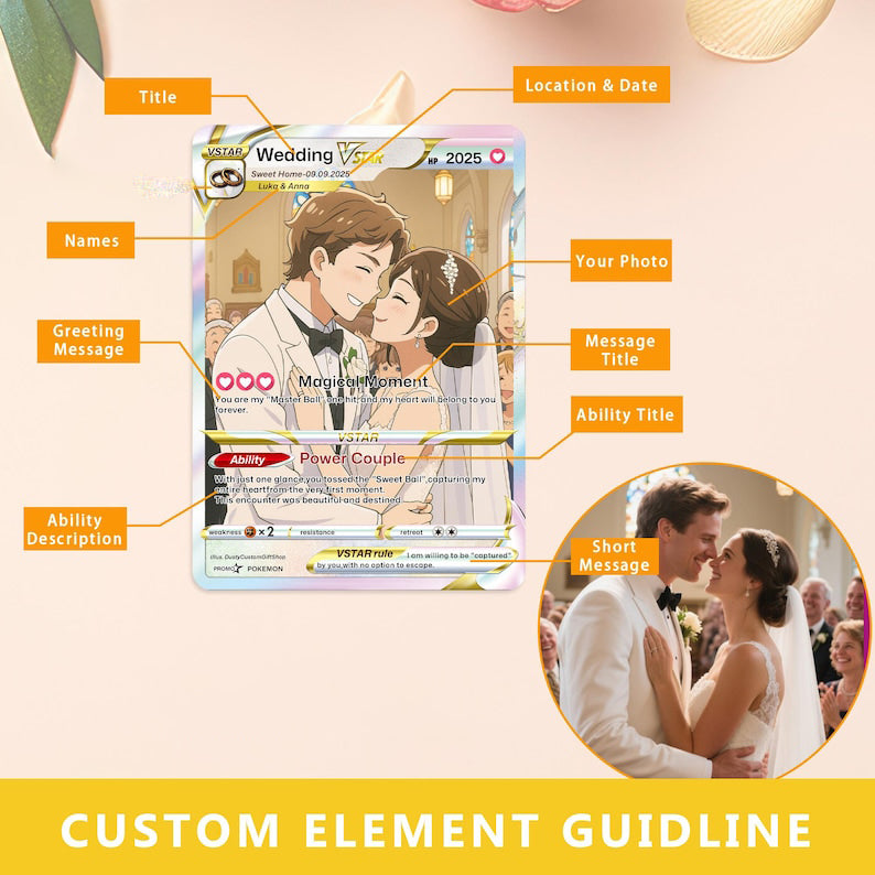 Personalized Pokemon Anniversary Card, Anime Wedding Card, Custom Couple Photo Gift, Valentine's Day Gift, Anniversary Present for Him & Her