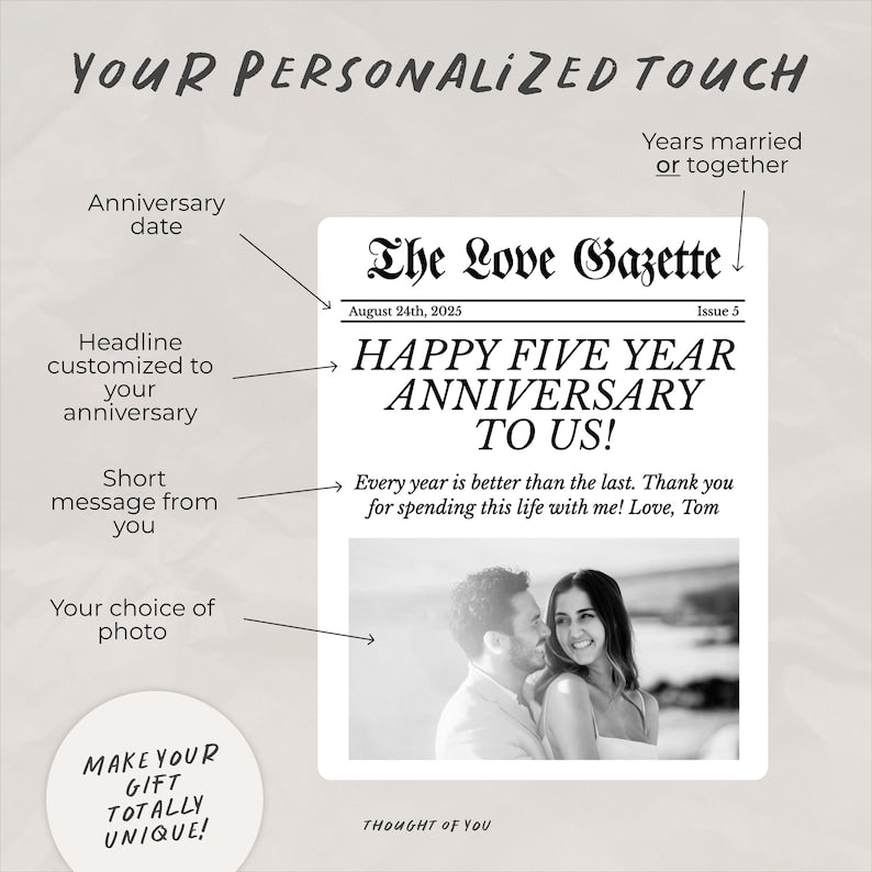 Custom Anniversary Gift for Husband/Wife, Personalized Wedding Newspaper Bottle Label for 1st Year Anniversary, Boyfriend or Girlfriend Gift