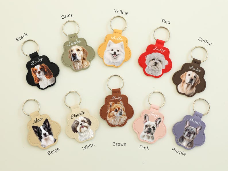 Personalized Pet Photo Keychain: Custom Dog Cat Memorial Fur Keepsake  Pet Fur Keepsake Leather Pouch