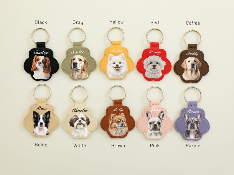 Personalized Pet Photo Keychain: Custom Dog Cat Memorial Fur Keepsake  Pet Fur Keepsake Leather Pouch