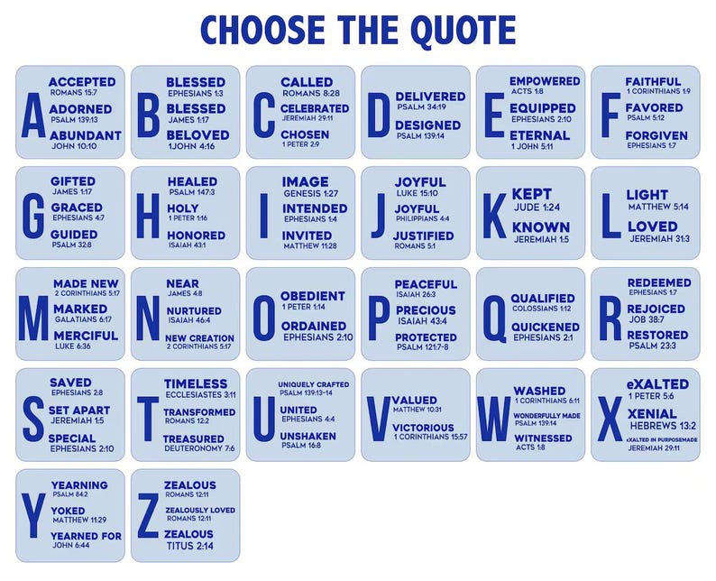 Personalized Christian Tumbler: God Says I Am, Bible Verse - 40oz Stainless Steel