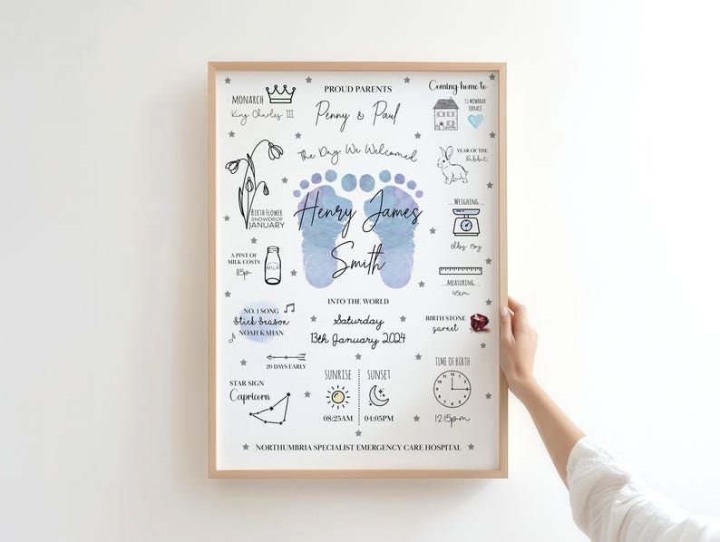 The Day You Were Born Print, Birth Stats Print, New Baby Gift ,Nursery Decor, Christening Gift, New Baby, Child Gift, Personalised Print ( No Frame)
