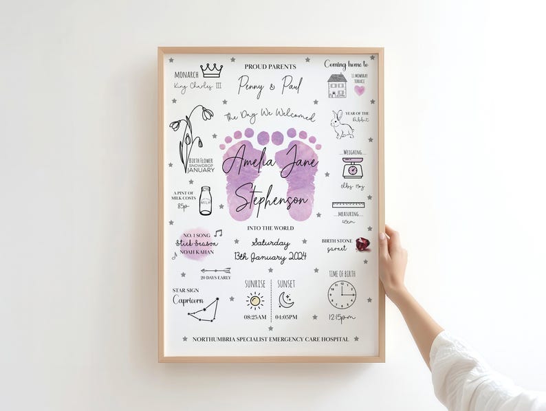 The Day You Were Born Print, Birth Stats Print, New Baby Gift ,Nursery Decor, Christening Gift, New Baby, Child Gift, Personalised Print ( No Frame)