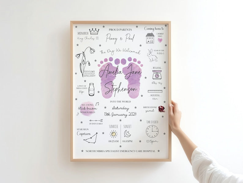The Day You Were Born Print, Birth Stats Print, New Baby Gift ,Nursery Decor, Christening Gift, New Baby, Child Gift, Personalised Print