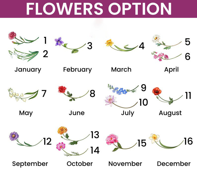 Personalized Best Friend Ornament, Birth Flower Gift For Group Friends, Friendship Gift, Christmas Gift For Soul Sister Friends Ornaments