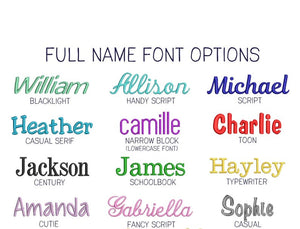 Baby s First Christmas Embroidery Hoop Ornament, Personalized Embroidered Keepsake, Custom Name Hoop, Newborn Christmas Gift, Baby Ornament