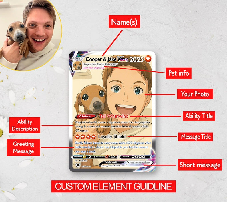 Personalized Pet as Pokemon Card, Turn your pet into a Pokemon, Custom Photo Anime Card, Gift For Him, Gift For Her, Pet Lover Gift Cat Gift