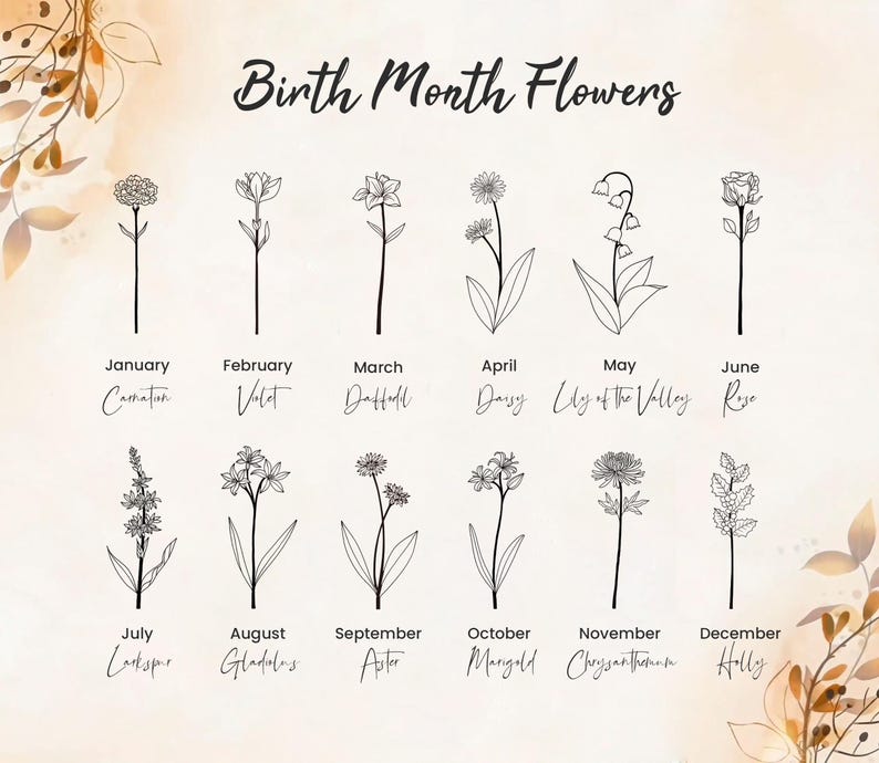 Wood Birth Flower For Mom, Wooden Birth Flower Garden, Engraved Keepsake, Grandma Garden, Home Decor, Gift for Mom, Christmas gift