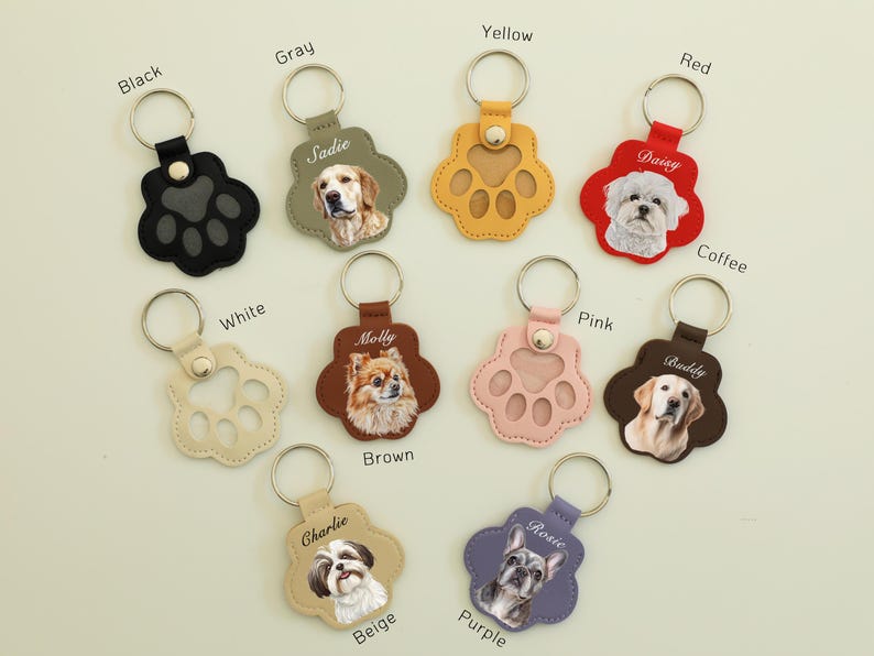 Personalized Pet Photo Keychain: Custom Dog Cat Memorial Fur Keepsake  Pet Fur Keepsake Leather Pouch