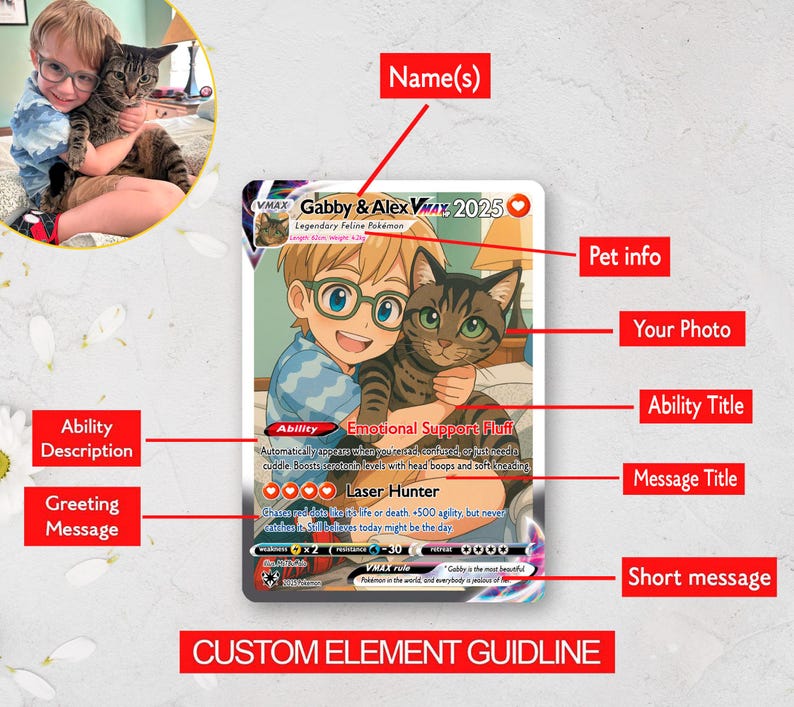 Turn your pet into a Pokemon, Personalized Pet as Pokemon Card, Custom Photo Anime Card, Gift For Him, Gift For Her, Pet Lover Gift Cat Gift