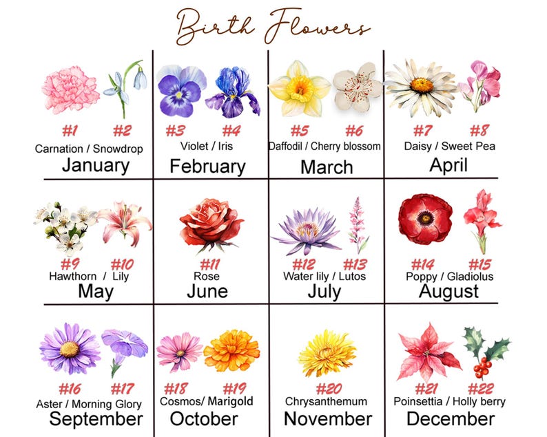 Personalized Stained Glass Friendship Ornament,Best Friend Birth Flower Ornament With Name,It Takes A Long Time To Grow An Old Friend