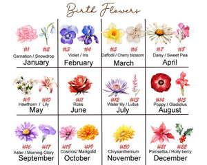 Personalized Stained Glass Friendship Ornament,Best Friend Birth Flower Ornament With Name,It Takes A Long Time To Grow An Old Friend