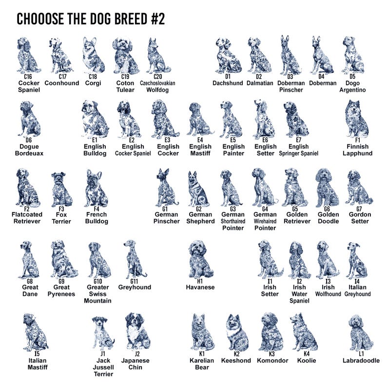 Custom Dog Breeds Christmas Tree, Toile De Jouy, Personalized Ugly Sweater, Gift For Dog Lovers, Merry Christmas Gift, Gift for Her.