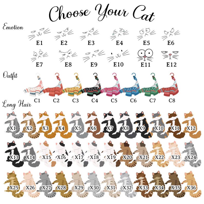 Personalized Cat Christmas Ornament, Custom Hanging Cats Ornament, Christmas Gifts, Custom Pets Ornament, Gift For Cat Lovers, Cat Mom Gifts