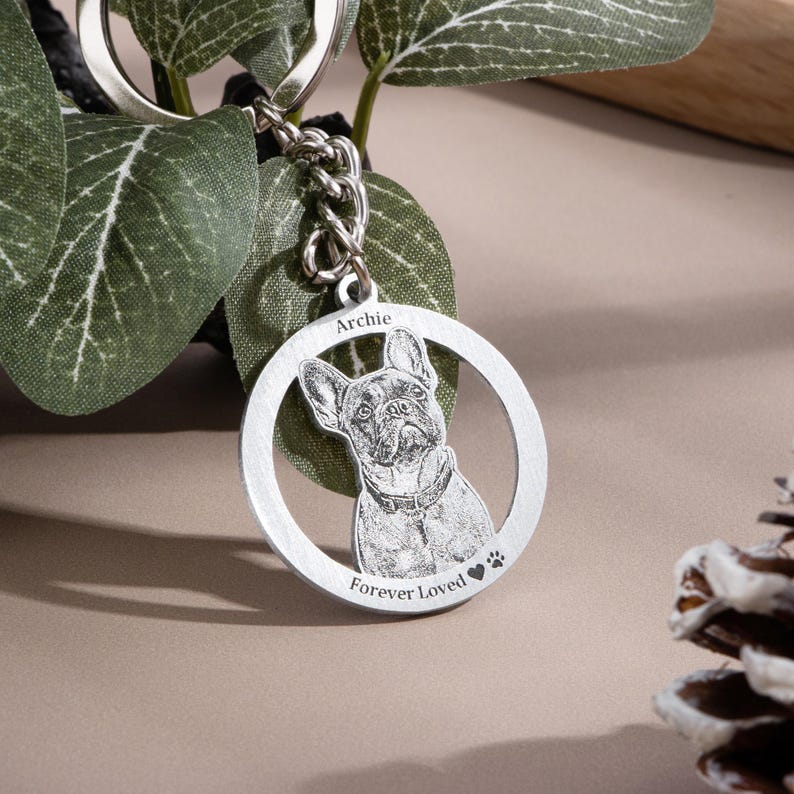 Pet Portrait Keychain: Custom Photo And Text