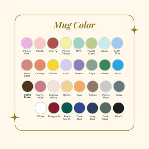 Personalized Marshmallow Mug Ornament: Custom Grandkids Family Name