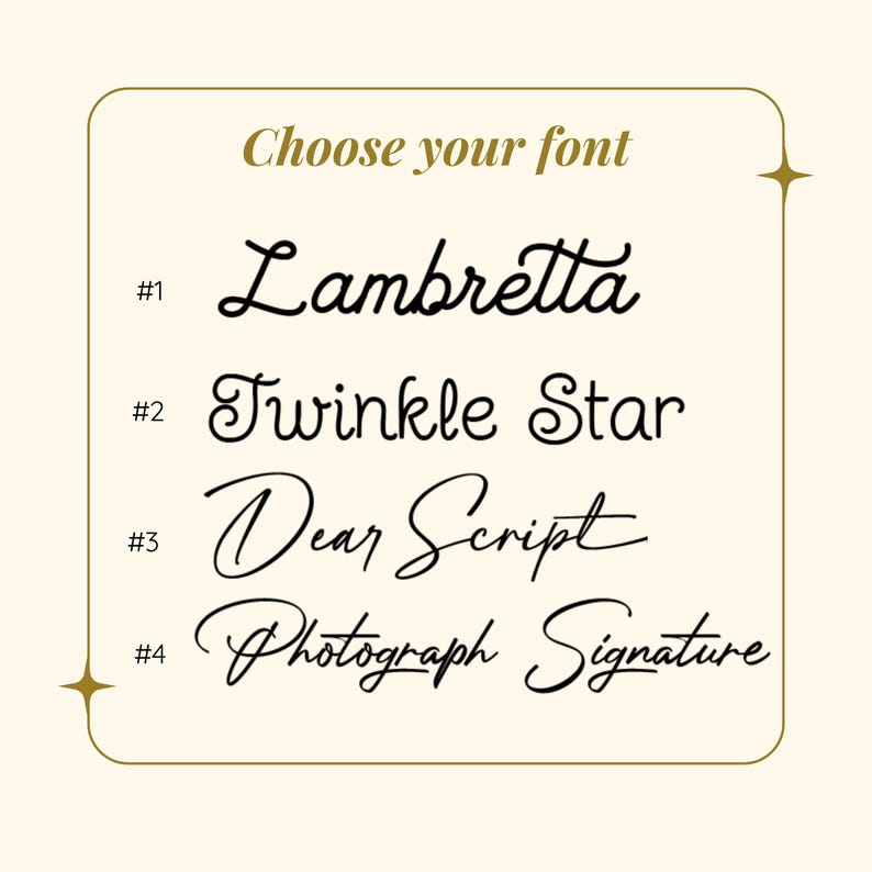 Personalized Family Name Photo Christmas Ornament: Custom Portrait Memory Keepsake