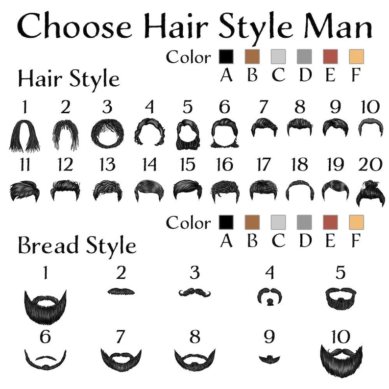 Personalized Learner s Permit Ornament, Drivers Permit Keepsake Ornament, Christmas Driving Gift, Holiday Tree Decor, Humor Gift