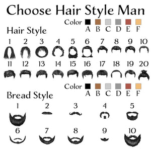 Personalized Learner s Permit Ornament, Drivers Permit Keepsake Ornament, Christmas Driving Gift, Holiday Tree Decor, Humor Gift