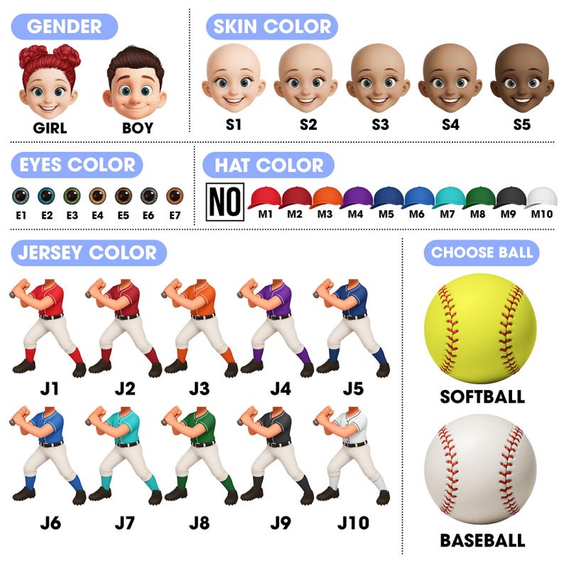 Personalized Softball Ornament 2025, Custom Softball Player with Name And Number, Sports Gift for Boys & Girls, Softball Coach Gifts