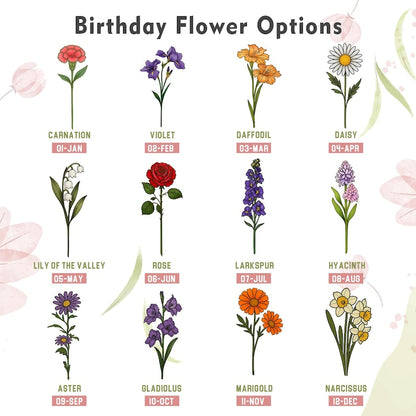 Custom Family Birth Flower Acrylic Suncatcher | Personalized Birth Month Window Hanging Gift for Mom Grandma | Handmade Floral Decor