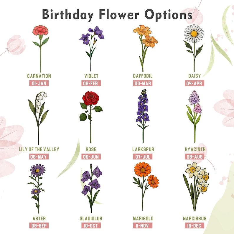 Custom Family Birth Flower Stained Glass Suncatcher | Personalized Birth Month Window Hanging Gift for Mom Grandma | Handmade Floral Decor