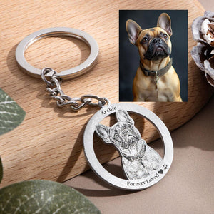 Pet Portrait Keychain: Custom Photo And Text