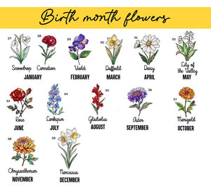 Personalized Grandma's Garden Suncatcher, Birth Month Flower Stained Glass Acrylic Window Hanging, Mother's Day Gift, Grandma Gift, Mom Gift