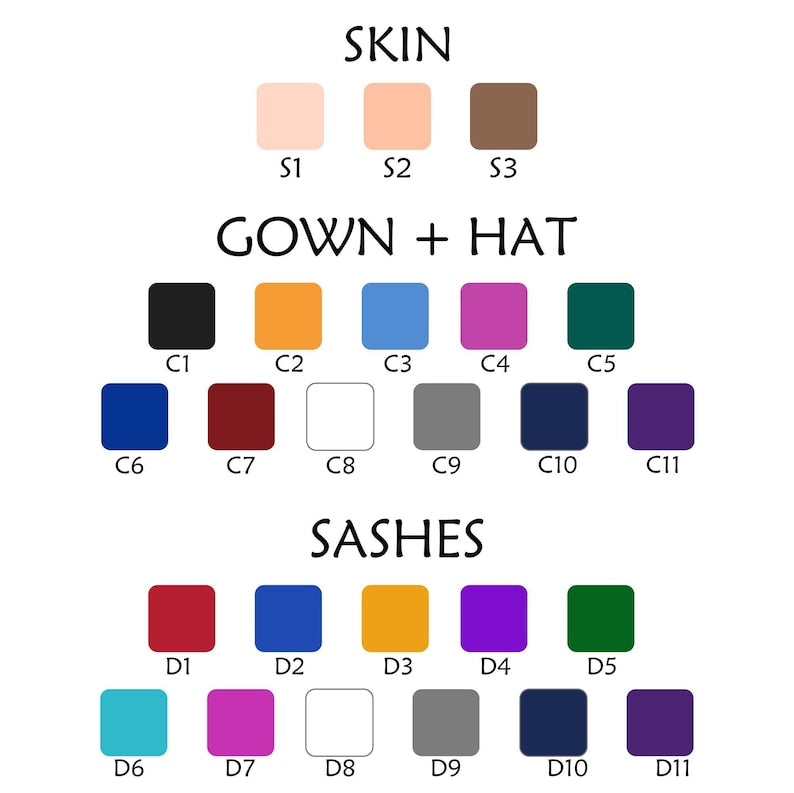 Personalized Graduation Ornament Gift, Custom Funny Face with Graduation Outfits, Class Of 2025 Ornament, Graduation Gift For Her/Him