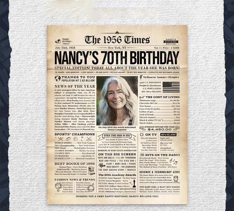 Personalized 70th Birthday Newspaper Poster Canvas Birthday 1956 , Vintage Gift Birthday Gift