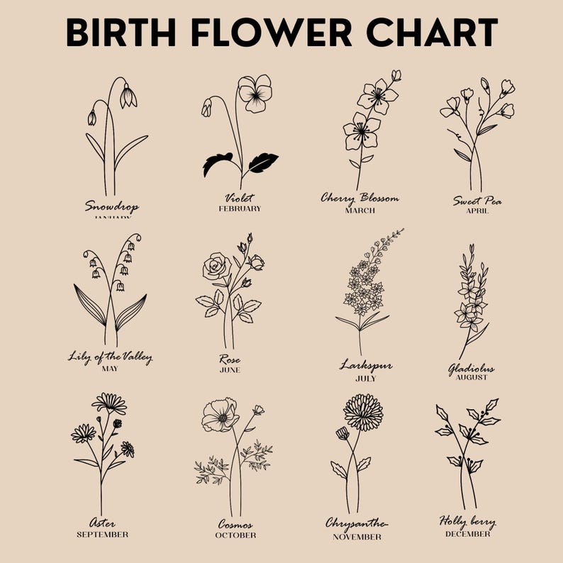 Birthflower 50th birthday gift for women- Birth Flower Birthday Gift for Friend -Personalized Journal Happy Birthday