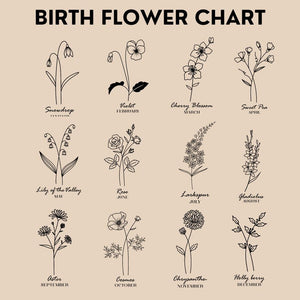 Birthflower 50th birthday gift for women- Birth Flower Birthday Gift for Friend -Personalized Journal Happy Birthday