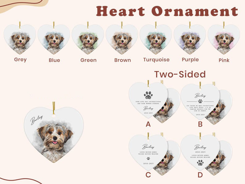 Custom Pet Memorial Ornament, Personalized Pet Portrait Keepsake, Pet Loss Gift, In Loving Memory Christmas Ornament, Pet Ornament