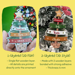 Personalized Large Family Christmas Layered 3D Ornament 2025: Wooden Grandkids Keepsake, Custom Family Names