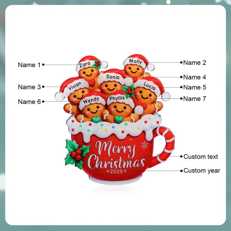 Personalized Christmas Refrigerator Magnets, 2025 Personalized 2-8 Names Family Magnet, Christmas Gift for Mom, Custom Fridge Magnets