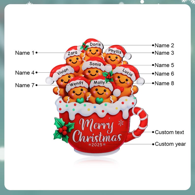 Personalized Christmas Refrigerator Magnets, 2025 Personalized 2-8 Names Family Magnet, Christmas Gift for Mom, Custom Fridge Magnets