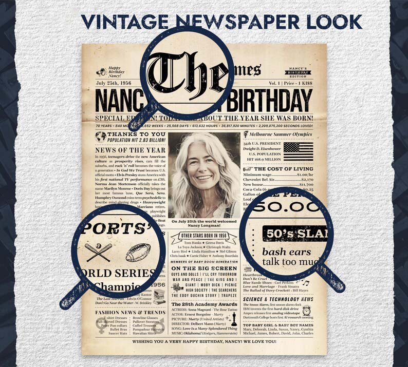 Personalized 70th Birthday Newspaper Poster Canvas Birthday 1956 , Vintage Gift Birthday Gift