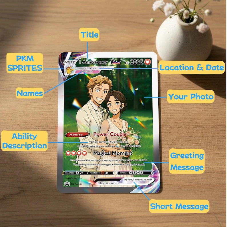 Personalized Poke Anime Anniversary Card, Custom Wedding Photo Keepsake, Romantic Couple Gift for Him or Her, Unique Love Card