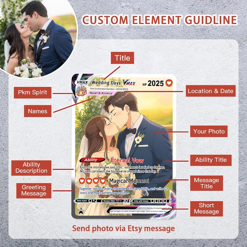 Personalized Family Potrait Poke Xmas Card, Custom Anime Trading Card, Christmas Gift For Kids, Turn Your Family Into Cartoon In Christmas