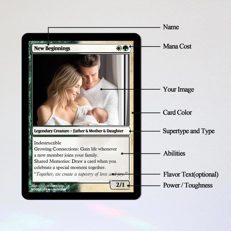 Custom MTG Style Father's Day Magic Card Personalized with your Photo,Trading Card: Personalized Anniversary, Wedding, Pet Gift