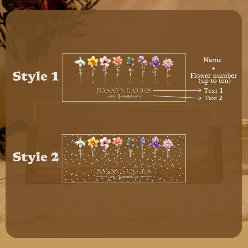 Custom Grandmas Garden Night Light: Unique Gifts for Grandma,Birth Flower Lamp,Moms Garden Night Lamp,Bedroom Night Lamp,Mothers Day Gifts