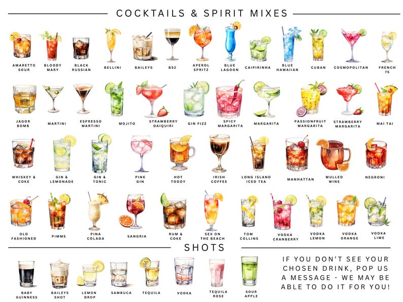 Personalised Couples Drink Poster Canvas | Print Wall Art Watercolour style Valentine's Gift For Couple